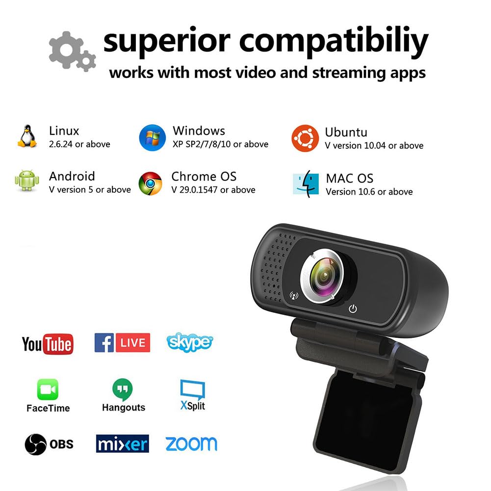 HD Webcam 1080P with Microphone, PC Laptop Desktop USB Webcams